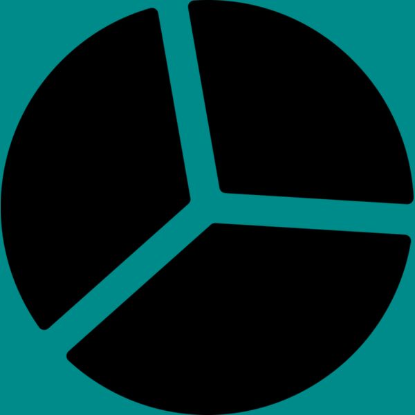 7 Pie Chart Thumbnail