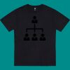 Thread Project Unisex Epic Tee Thumbnail
